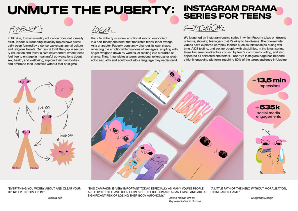 UNMUTE THE PUBERTY | UNFPA